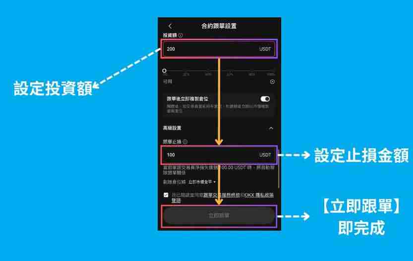 OKX跟单交易是什么?如何操作?币安OKX跟单交易操作步骤教程